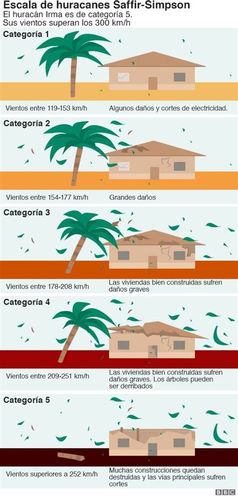 597,697 en la categoría «Consoladores» de fotos e imágenes de。